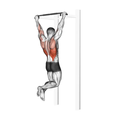 Pullups