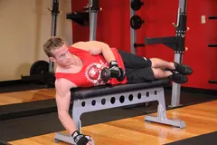External Rotation