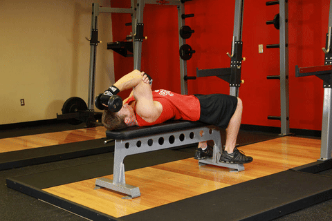 Extension triceps un bras haltère supination